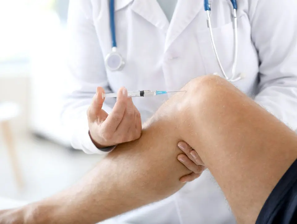 what-are-joint-injections